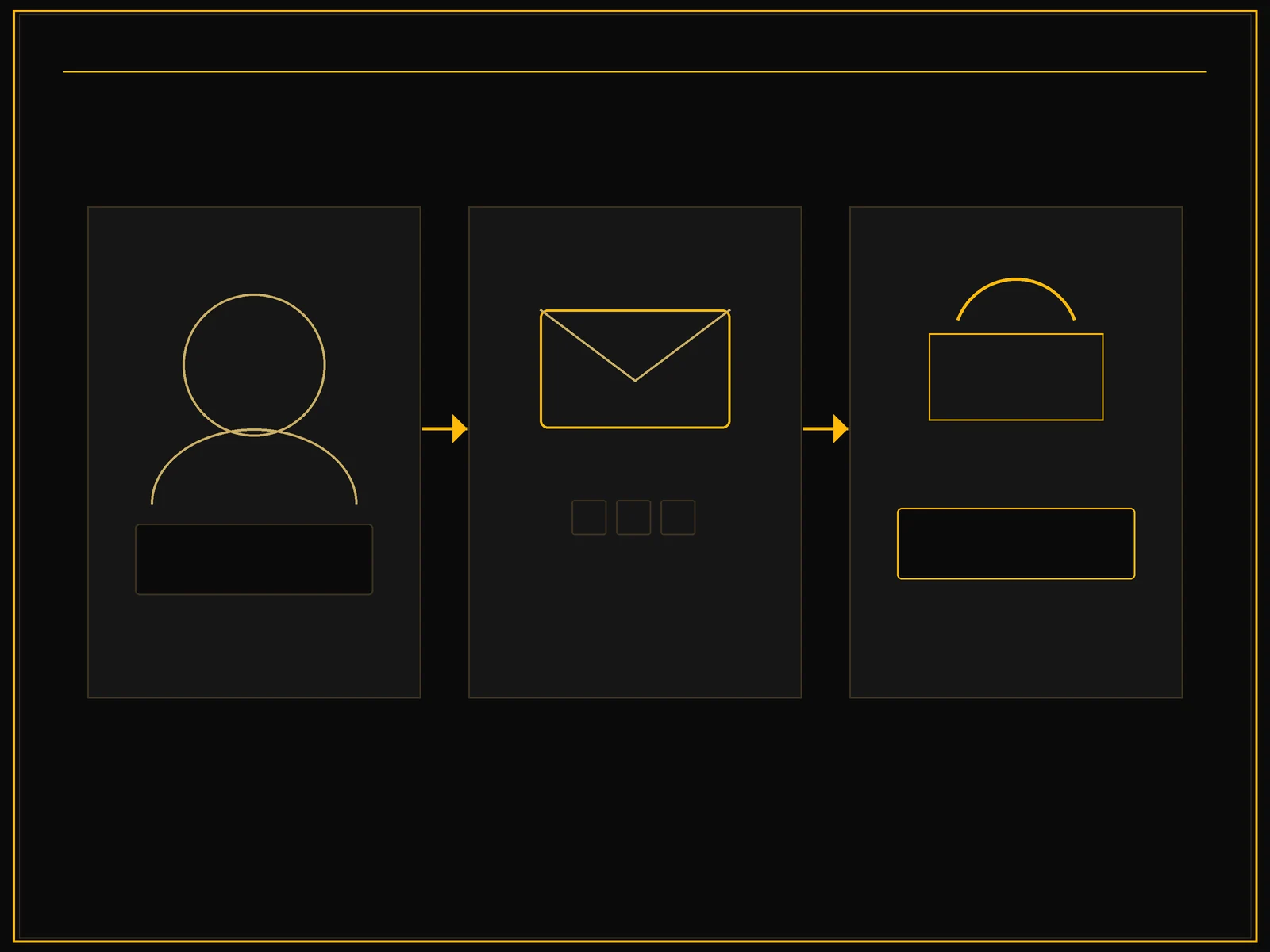 8MBets password reset: username, code, new password